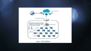 Extending Network Intrusion Detection with Enhanced Particle Swarm Optimization Techniques