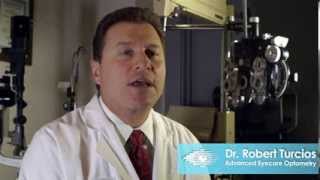 Advanced Eyecare Optometry Eyecare Tip Of The Week - Monday January 27th, 2014