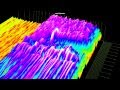 Dial up modem handshake sound  spectrogram