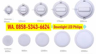 Canggih!!! Cukup Dengan Baterai ABC Untuk Solusi MATI Lampu