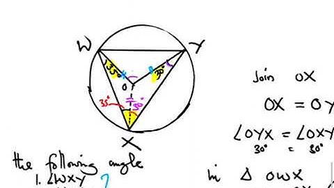 Form 3 Maths - Applying circle theorems to find missing angles