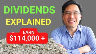 Dividend Investing for beginners | WATCH THIS