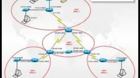 Configuration of OSPF in Multiple Areas CCNA R&S 200-125