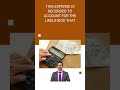 What is bad debt expense? #shorts