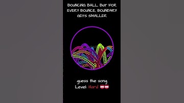 what will you name this ?? #oddlysatisfying #simulation #python #bouncingball