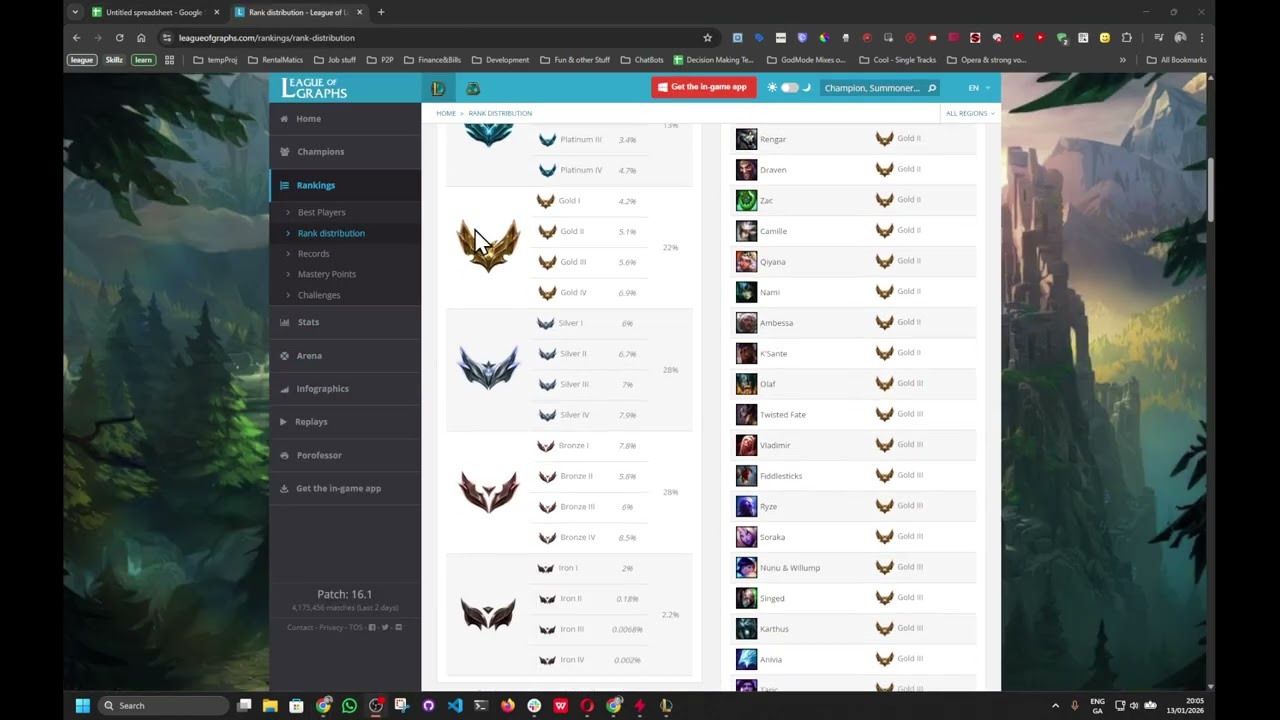 How to win games in League of Legends, what is IMPORTANT FOR WINNING in league of legends= TEAMMATES