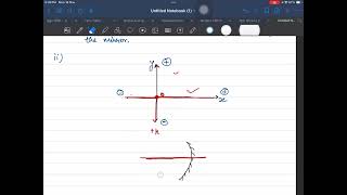#02 Ray Optics || Mirror Equation || Cartasian Sign Convention