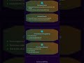 Major Muscle Groups and their Functions