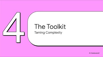 PMI CP™ & PMI SCP™ - 2080 Summary - In Minutes