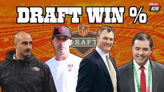 The 49ers' Draft Win Percentage: Inside York, Lynch, Shanahan, and Ahmad's Selections (2017-2023)