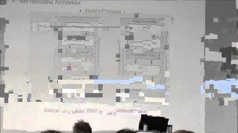 FDT Group Developer Forum 2013    MM Presentation Interoperability Porting DTM to FDT2 part 2