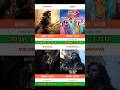 Akhanda 2 vs Kis Kisko Pyaar Kroon 2 vs The Devil vs Dhurandhar | Collection Comprison | #akhanda2