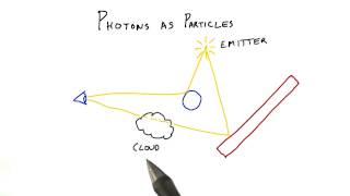 Photons as Particles - Interactive 3D Graphics screenshot 5