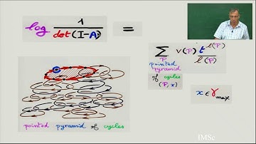 Chapter 4b:  Linear algebra revisited with heaps of pieces