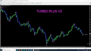 TURBO PLUS V3 ..LATEST VERSION.......PREMIUM STRATEGY FOR FOREX AND BINARY !  ONLY TODAY..99 EUR !! by FOREX-PROTOOLS 99 views 4 days ago 10 minutes, 23 seconds
