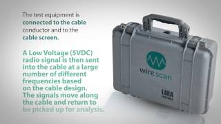Wirescan and the LIRA Technology for cable condition assessment and monitoring