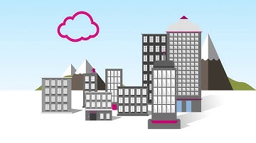 Public Cloud | Open Telekom Cloud |T-Systems