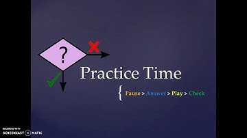 Future Real Conditionals