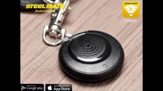 i880 TrackMate
