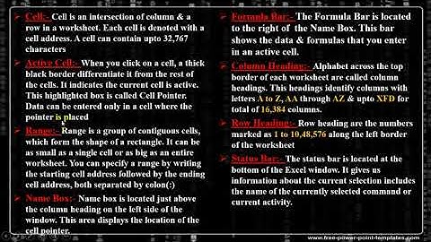 Class-6/Computer/Ch-6: Microsoft Excel 2010/part-2