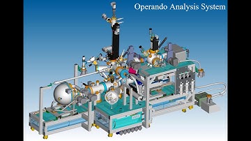 Operando Studies of Surface Reactions at Gas/Solid Interface by Ambient Pressure XPS