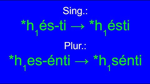 Proto-Indo-European Ablaut explained