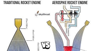 Aerospike Engines vs Conventional Rockets What’s the Difference?
