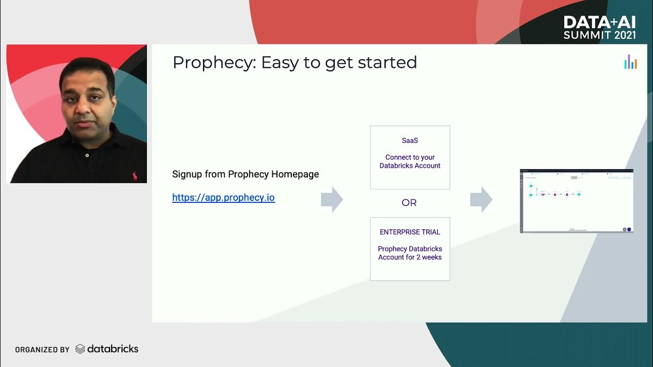 Low-code Spark at Data + AI Summit 2021 - YouTube