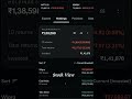 Stock Market | Share Market | Stock Market Update Today | @StockView