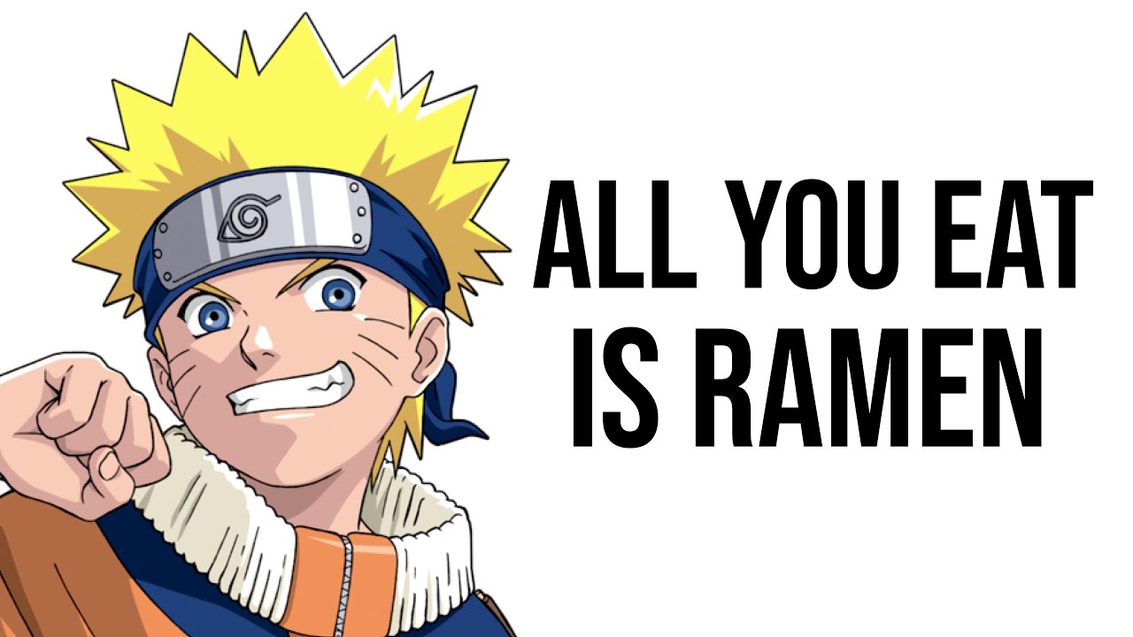 Naruto Characters: Get to know all about your favorite characters