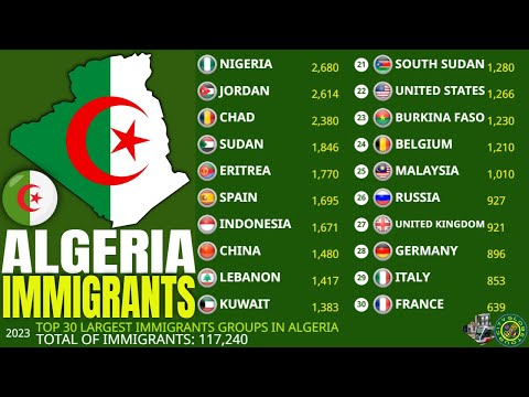 Video: Algerian suurimmat joet ja järvet. Mitä ne ovat?