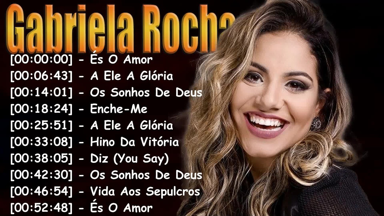 🌍 Gabriela Rocha Best Gospel Songs 2026 ⭐ Playlist Oficial Cheia de Fé ...