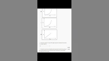 Digital System Design | Week 4 | IIT Ropar | NPTEL | 2024