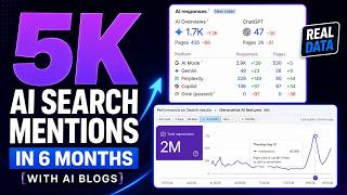 How This Site Got 5K AI Search Mentions in 6 Months (2M AI Impressions)