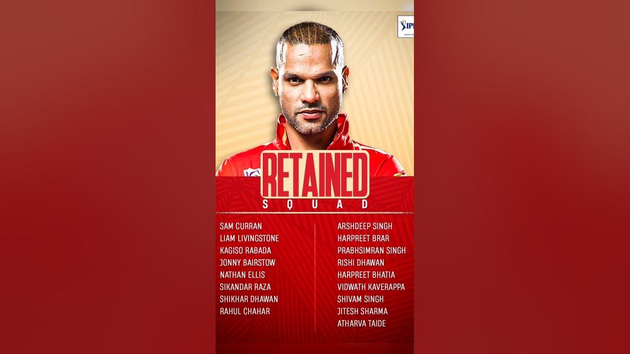 Punjab kings retained players list punjabkings ipl ipl2024 
