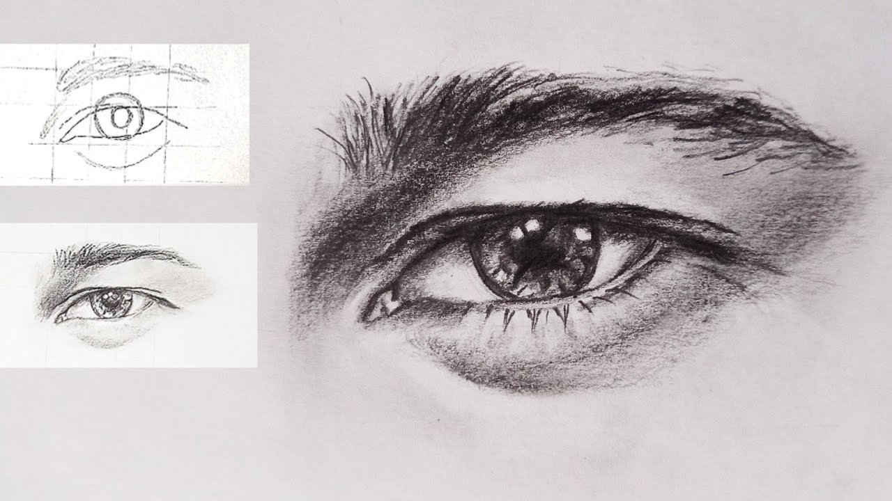 How to draw an eye? Step-by-step||sketch|art||eya drawing||easyart||The American Man's Eye||BradPitt
