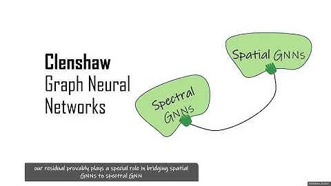 KDD 2023 - Clenshaw Graph Neural Networks