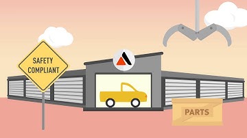 Minecorp - Fleet management made easy