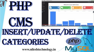 #8. CMS Admin Insert / Update / Delete Categories | CMS Project Tutorial | PHP and MySQL | 2020