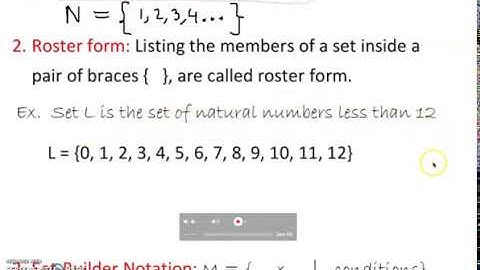 Method of Sets: Description, Roster, Set Builder Notation