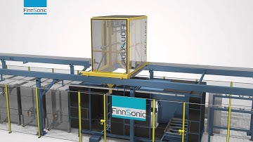 FinnSonic Optima automatic FPI line