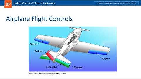 Introduction to UAS (drone) technology