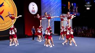 Team Canada All Girl Premier Icu World Cheerleading Championships 2022 Finals