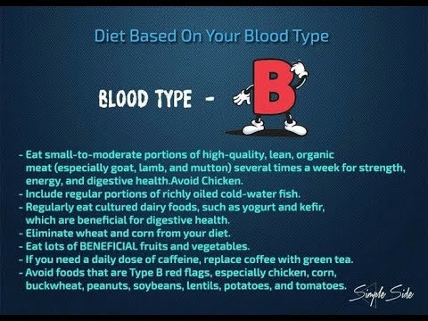 blood-type-diet-journey-with-me