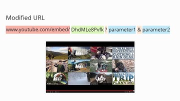 How to add YouTube Videos to Articulate Storyline and Studio