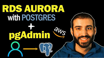 AWS RDS Aurora Postgres Database Setup | Step by Step Tutorial