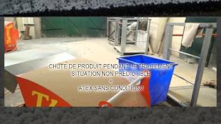 Traitement Thermique La Condition Atex Incontournable