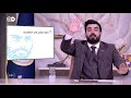 احمد البشير يفتح عظم منع الرقص في التظاهرات مع مقتدى الصدر البشير شو الجمهورية احمد البشير يفتح عظم منع الرقص في التظاهرات مع مقتدى الصدر البشير شو الجمهورية
