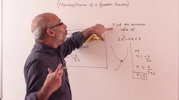 Maxima Minima - Quadratic based - 1