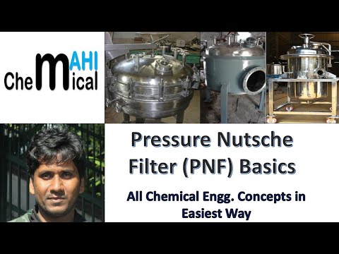 Pressure Nutsche Filter working principle